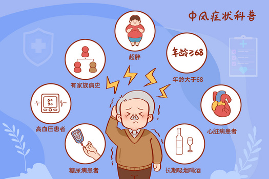 中风背景图片大全_中风背景素材下载_熊猫办公