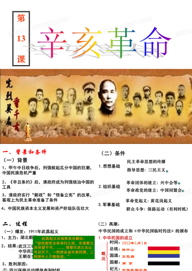 山东省高中历史 第15课 辛亥革命课件48 岳麓版必修1