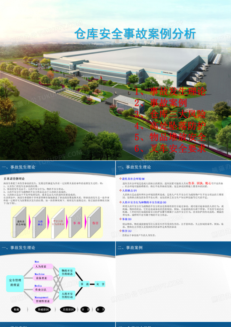 仓库安全案例分析