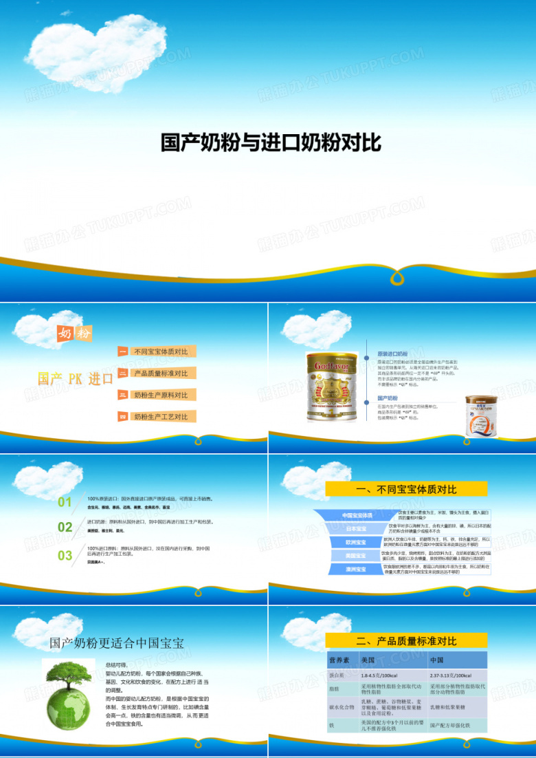 国产奶粉与进口奶粉对比