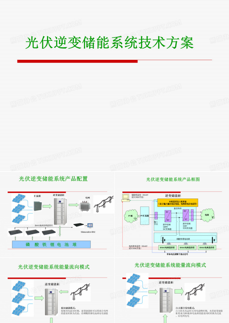 光伏逆变储能系统技术方案