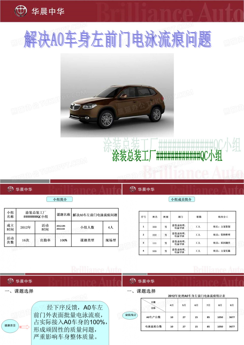QC小组成果展示