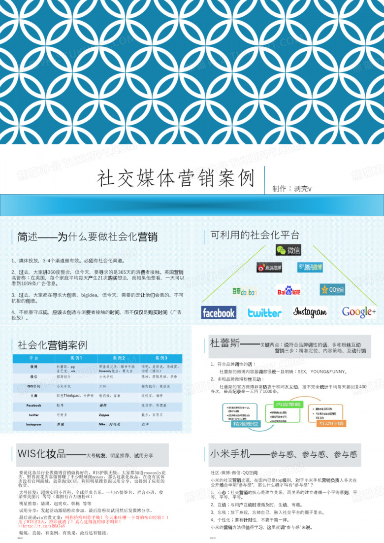 社交媒体营销案例