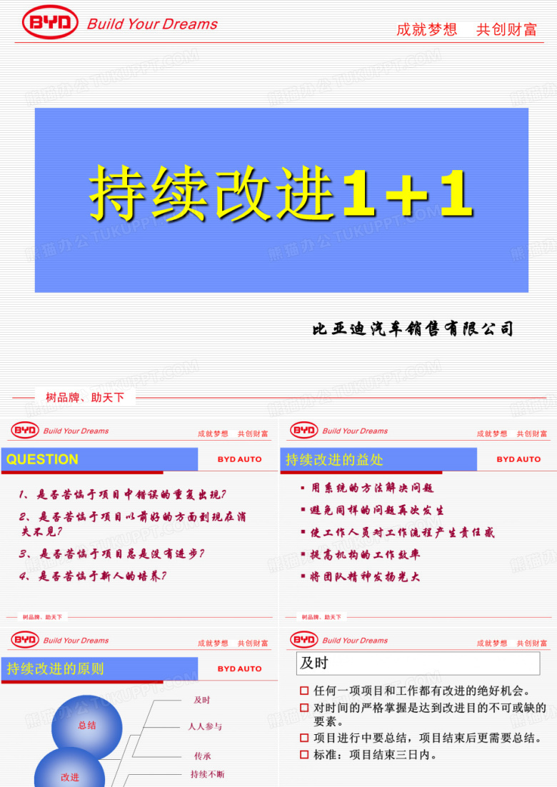 持续改进PDCA