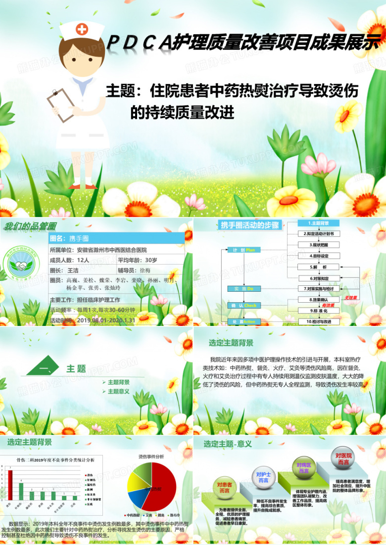 pdca持续改进