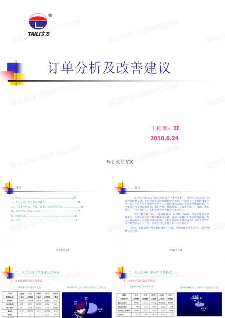 库存改善方案