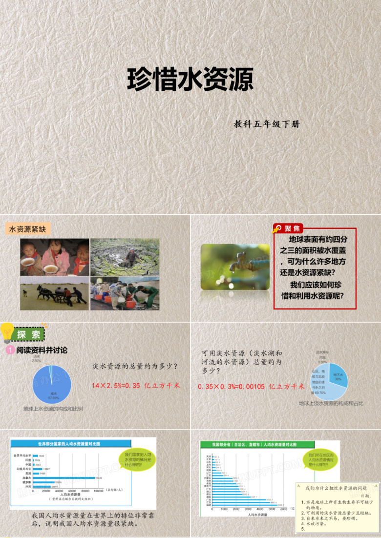 教科版(2017秋)五年级科学下册  珍惜水资源