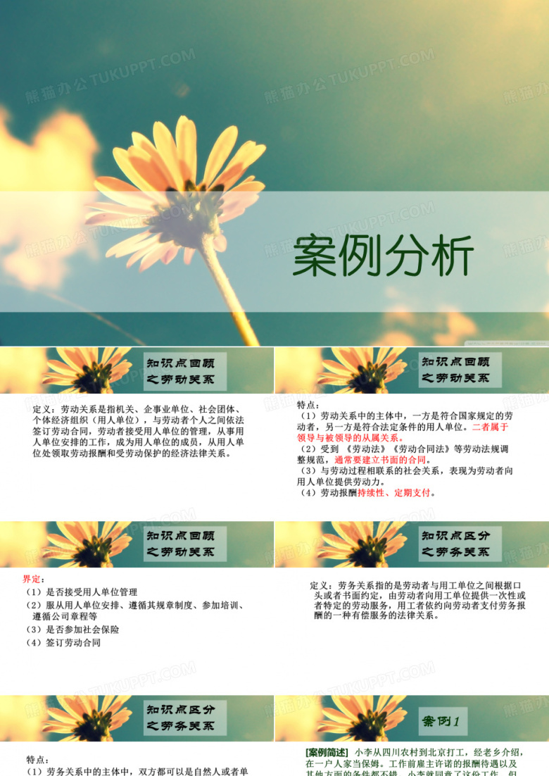 劳动法经典案例-资料