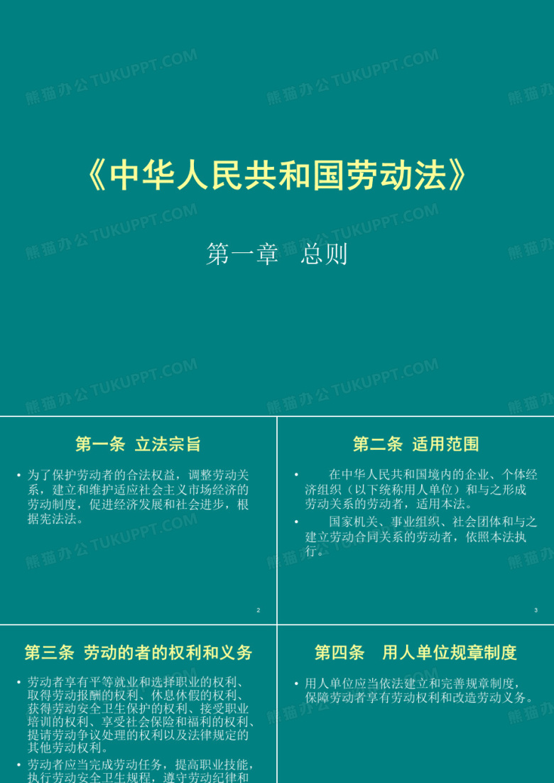 劳动法培训PPT课件
