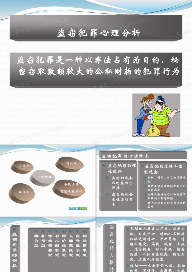 犯罪心理学第