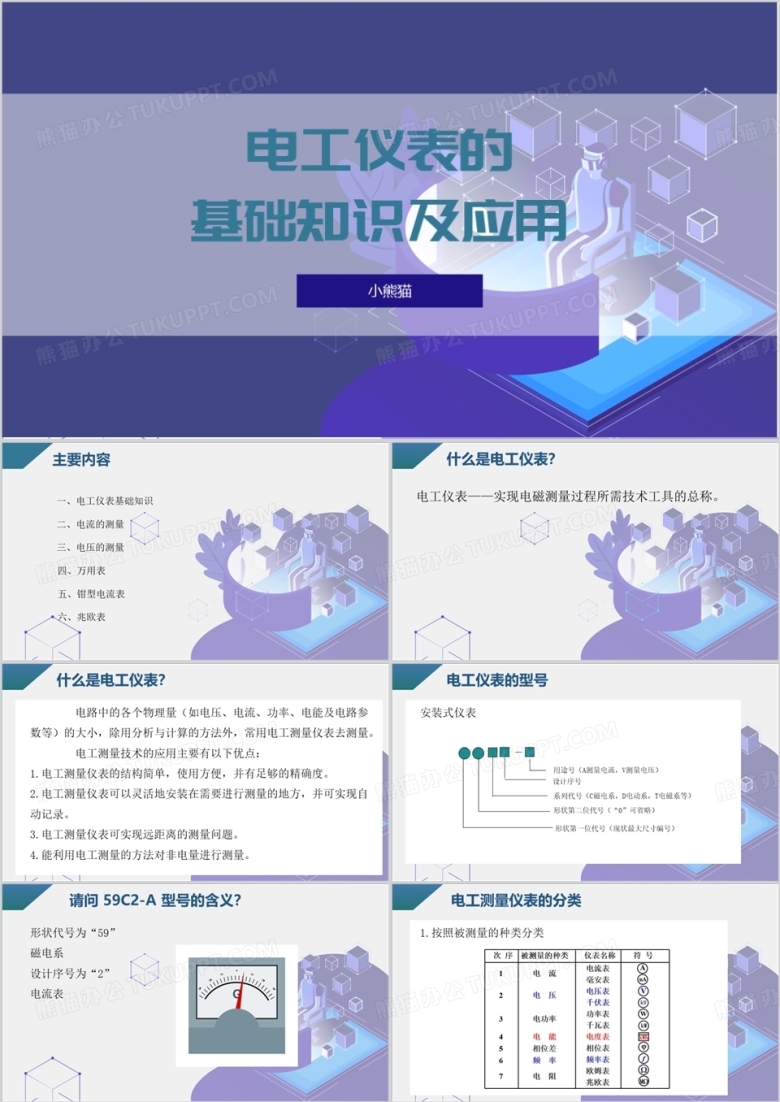 电工仪表的基础知识及应用PPT模板