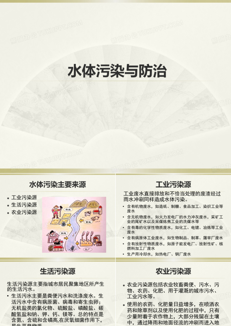 水体污染与防治