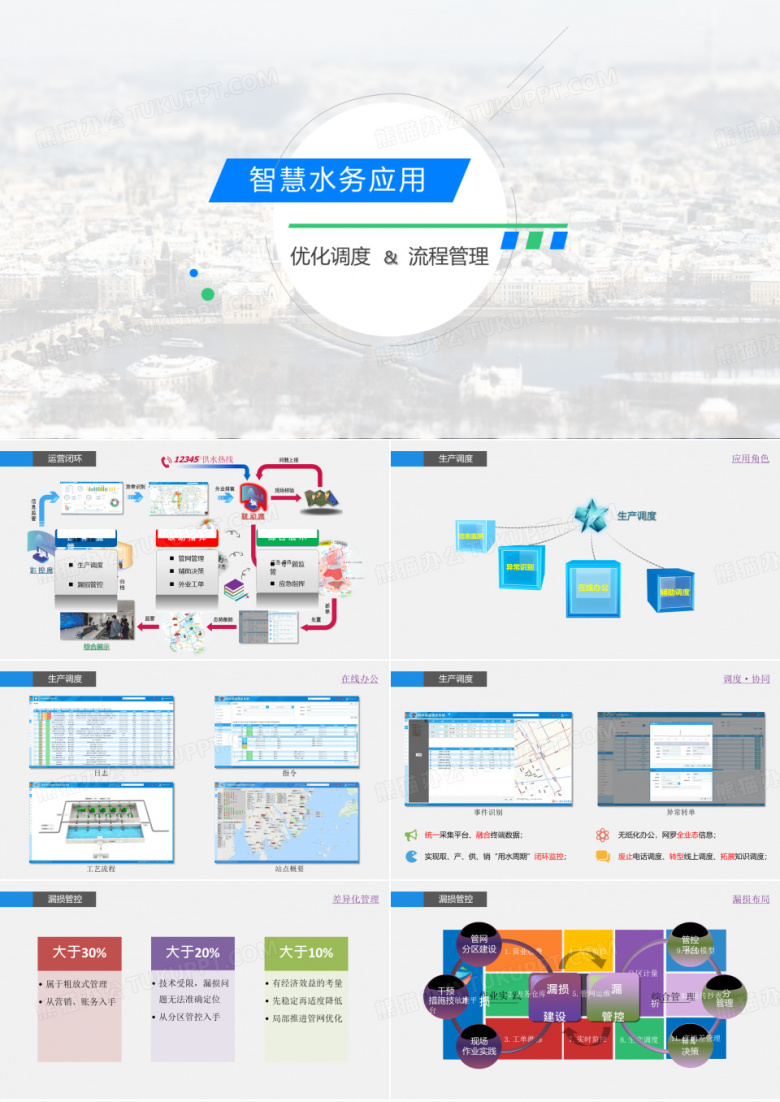 智慧水务应用_城市智慧水务讲座课件