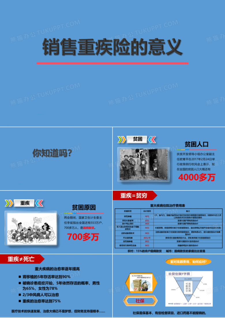销售重疾险的意义