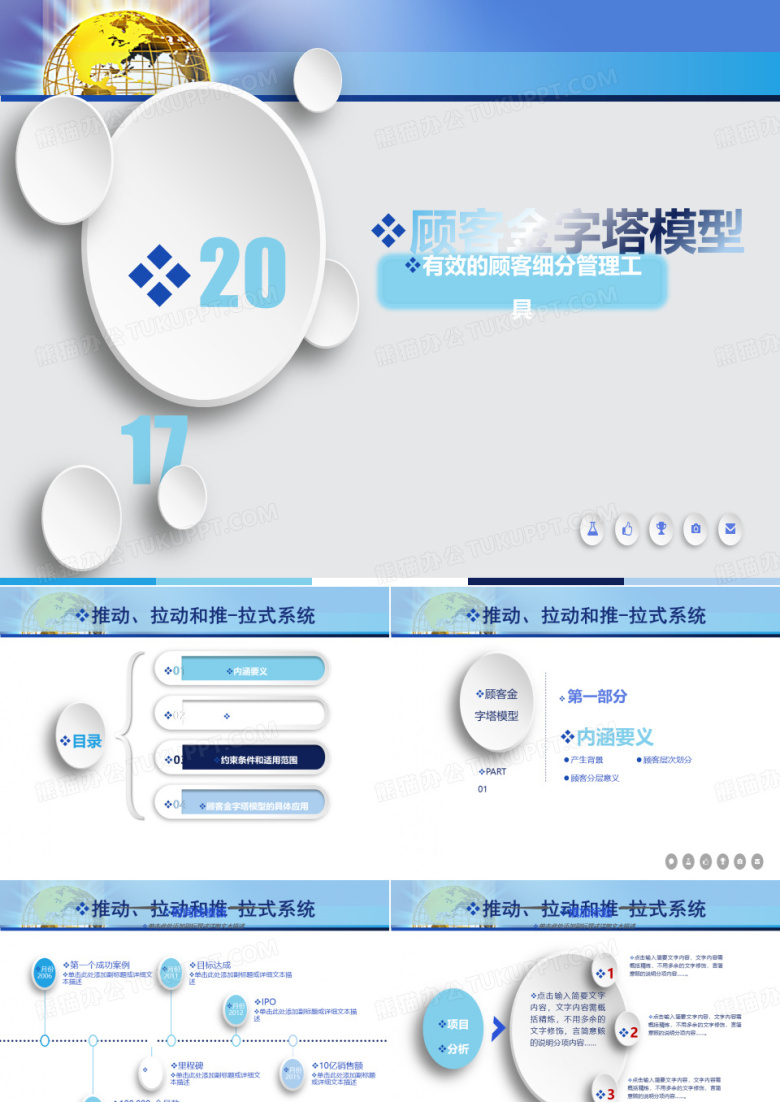 顾客金字塔模型