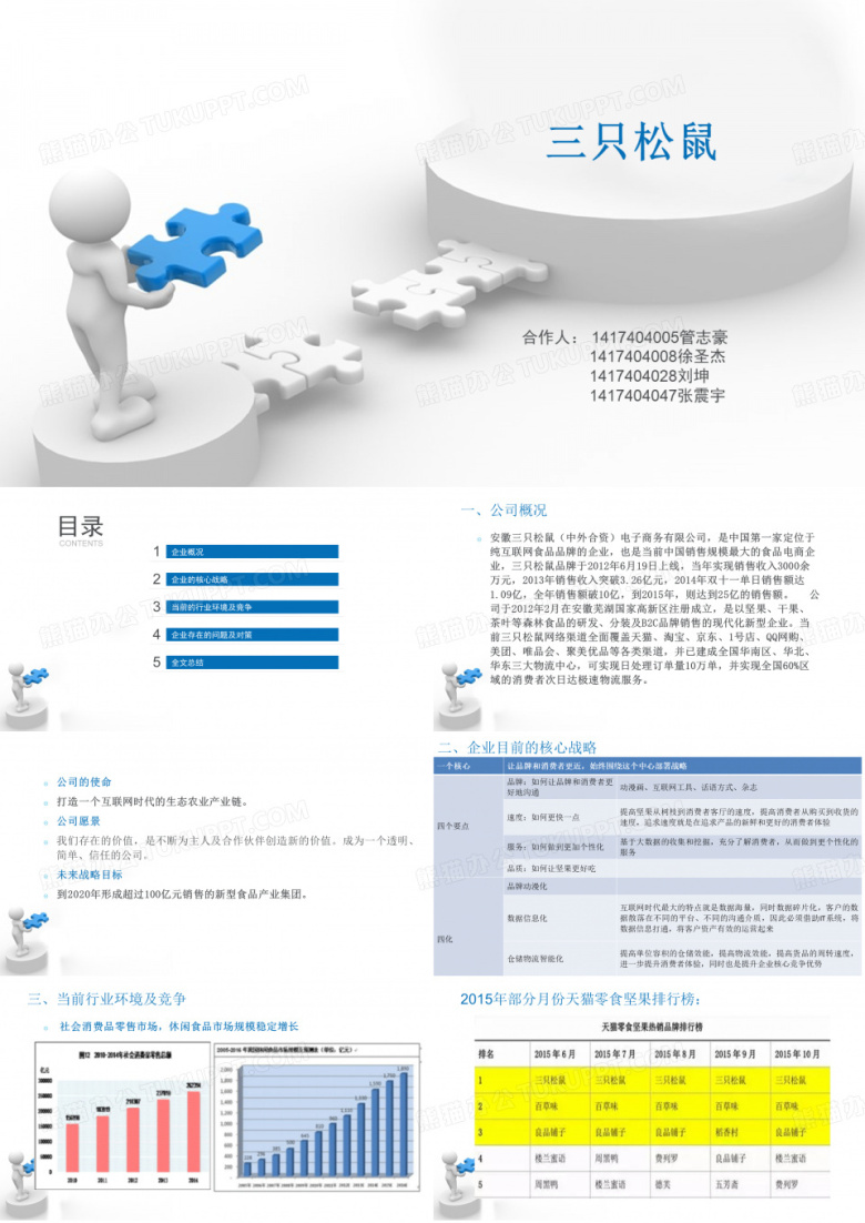 三只松鼠商业模式