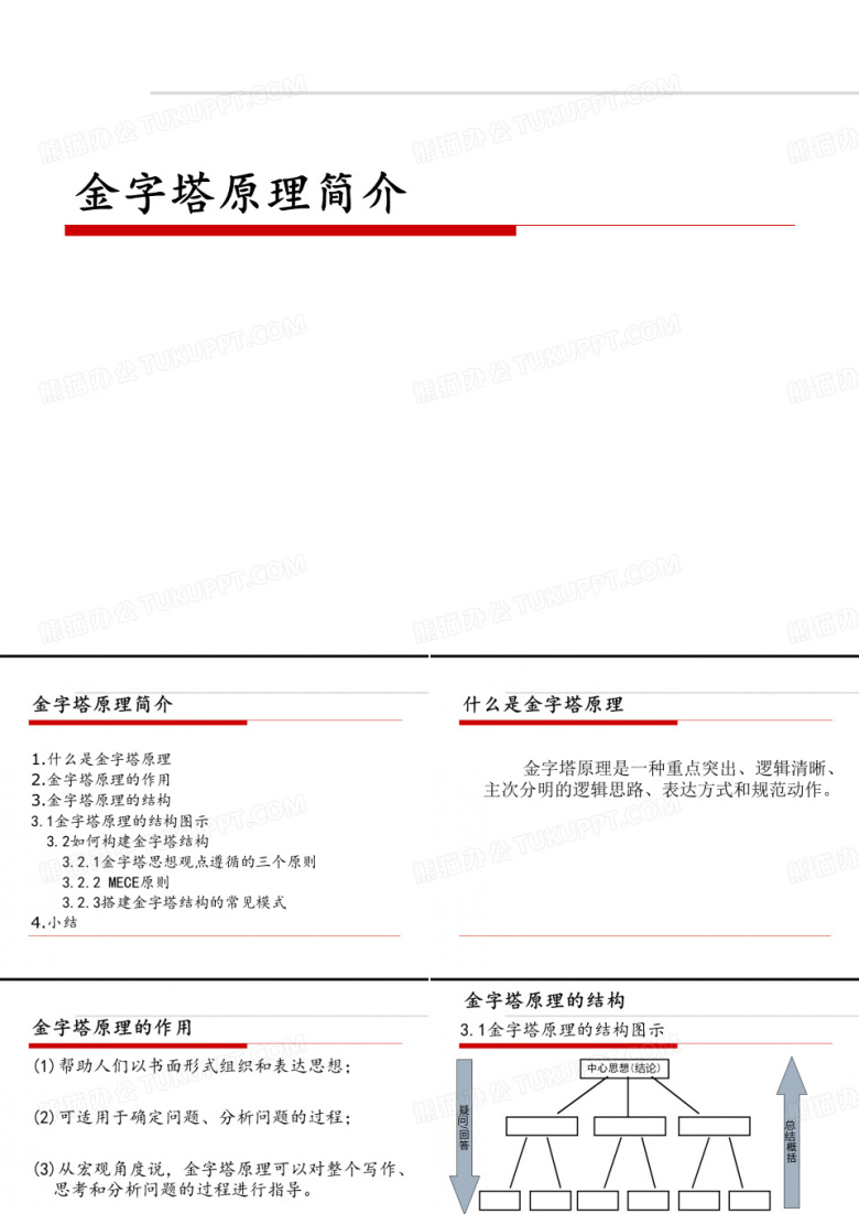 金字塔原理简介