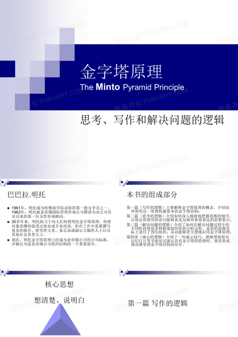 金字塔原理讲解