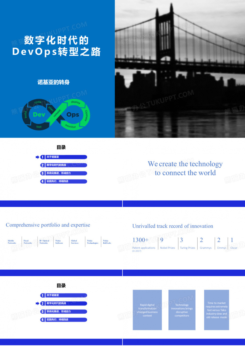 数字化时代的DevOps转型之路