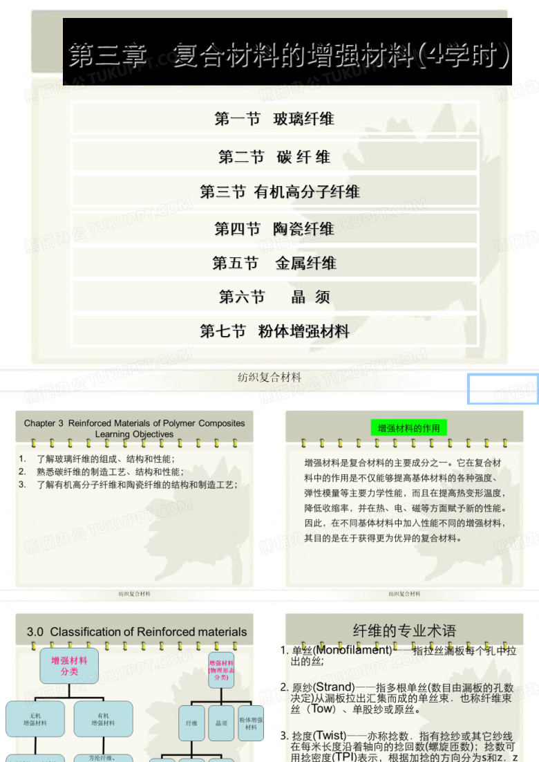 纺织复合材料