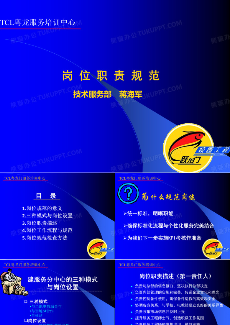 岗位职责范围