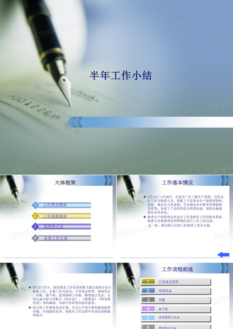财务工作小结