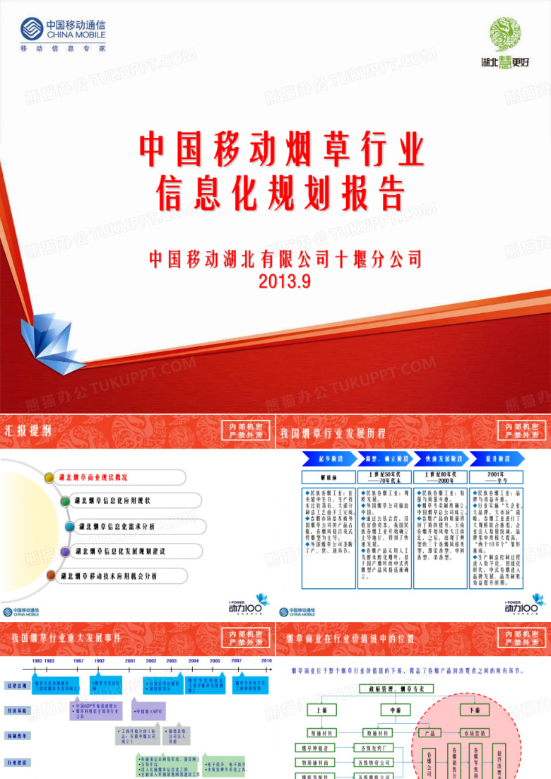 中国移动烟草行业信息化汇报