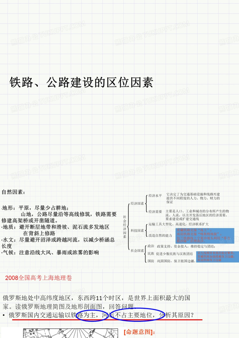 铁路、公路建设的区位因素