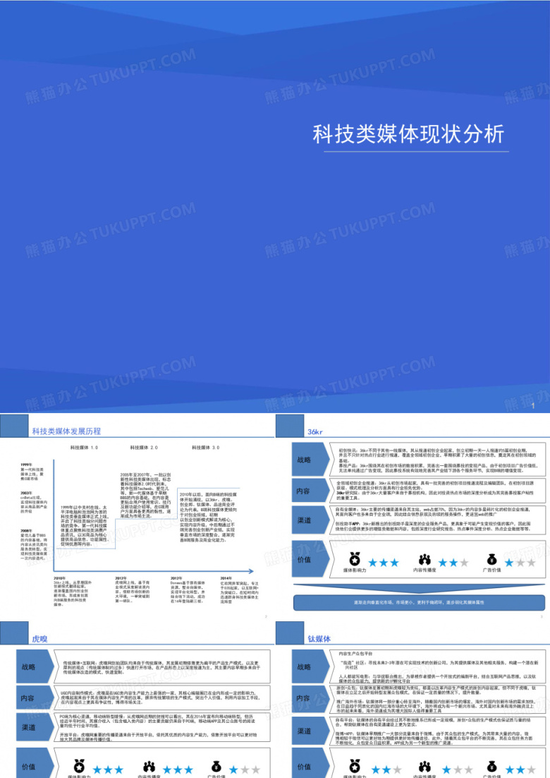 科技类媒体现状分析