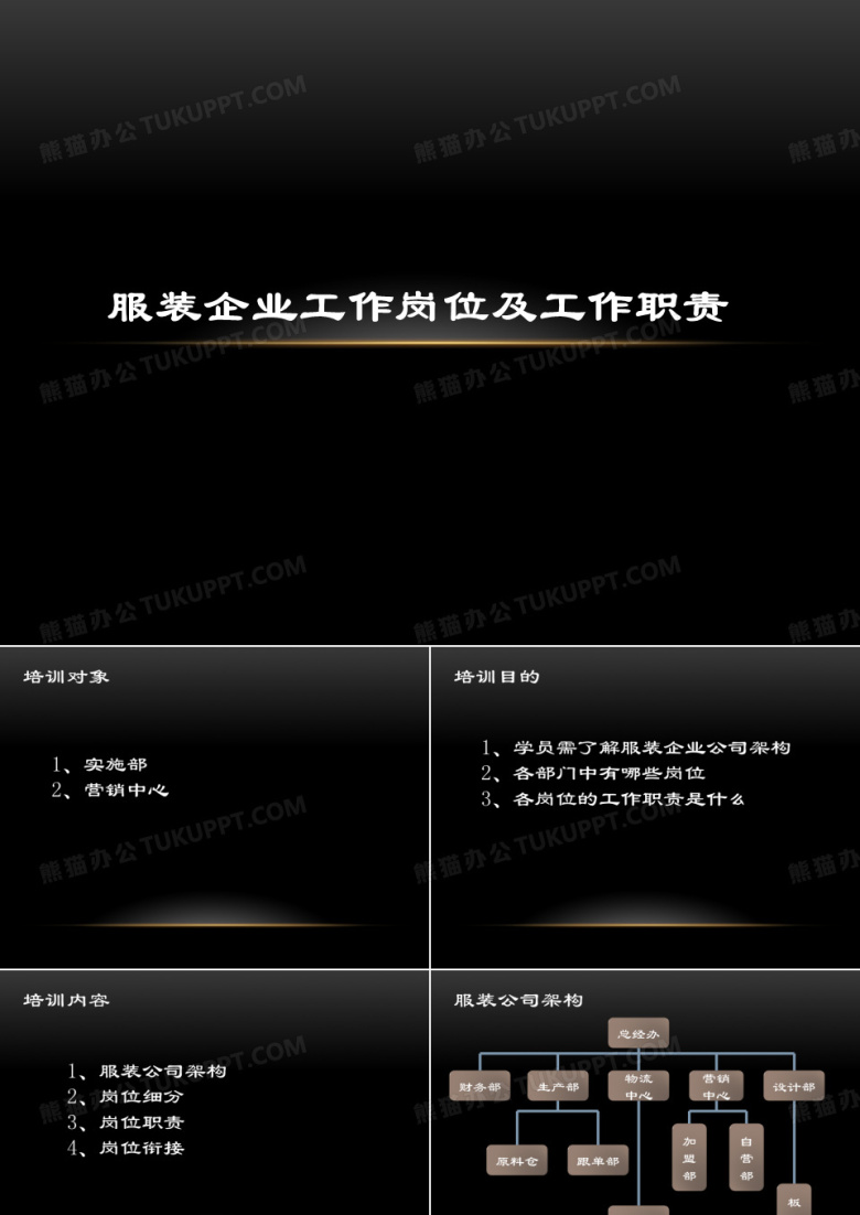 服装公司岗位职责