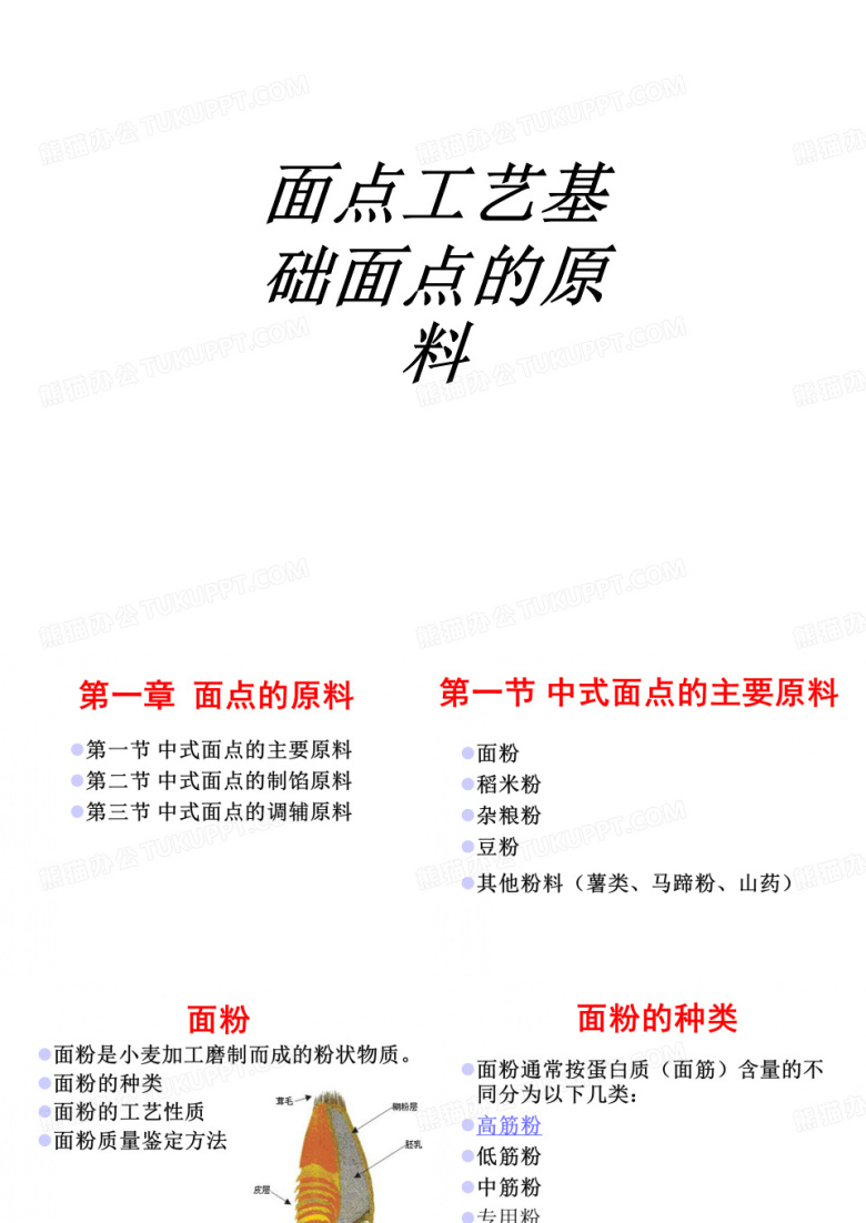 面点工艺基础面点的原料课件