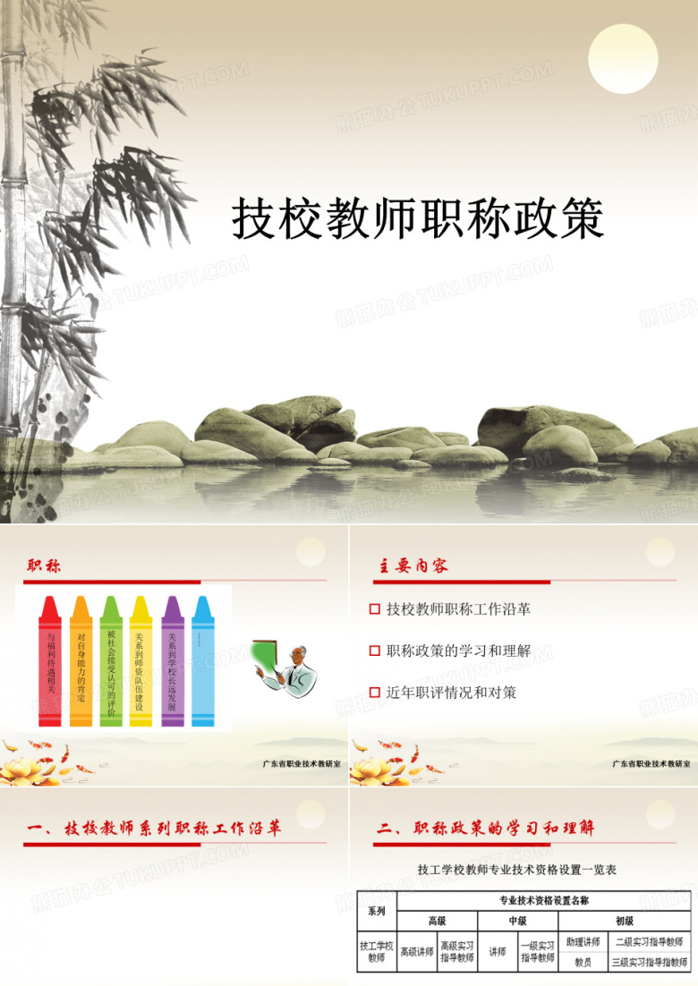 技校教师职称政策PPT课件