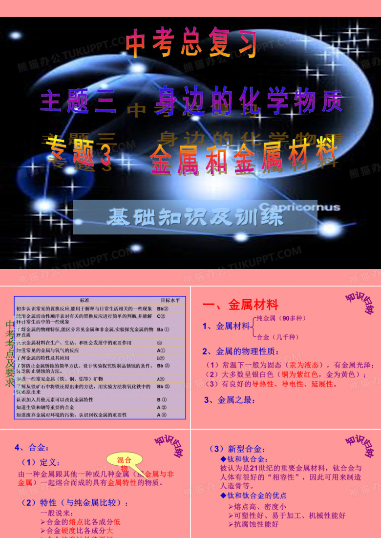金属与金属材料.ppt