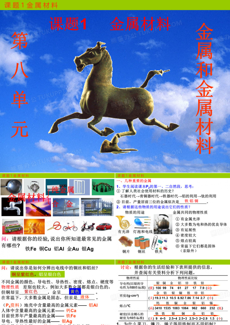 金属材料