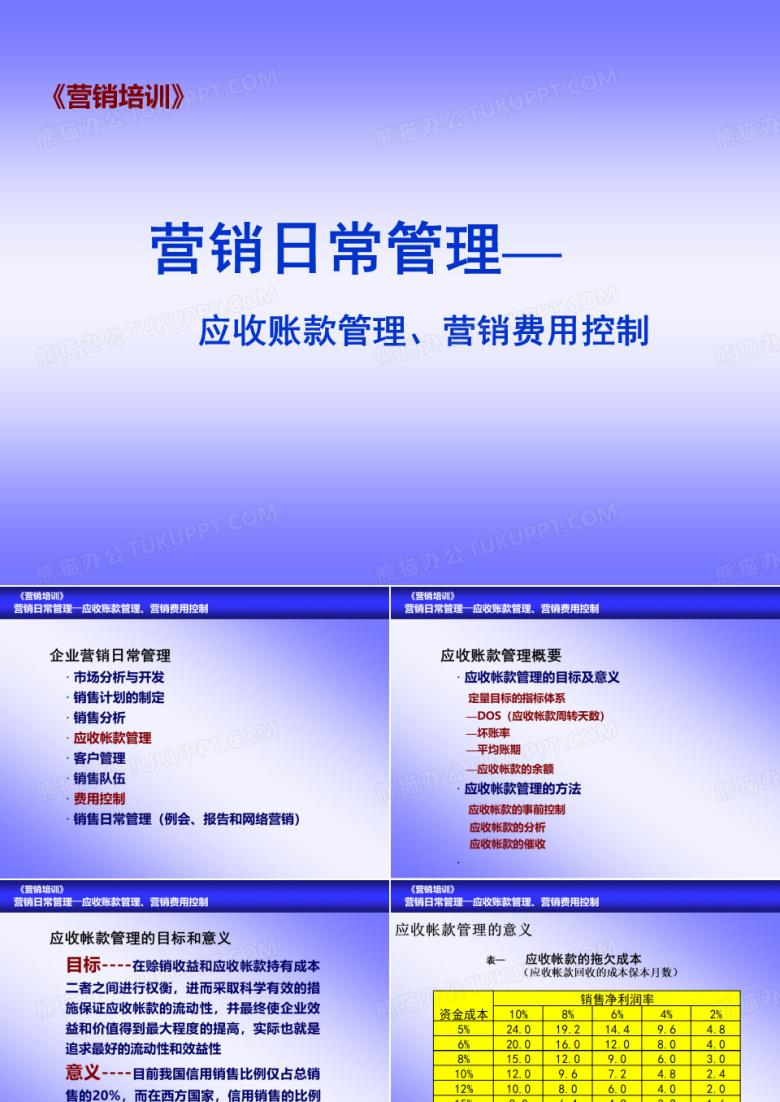 应收账款管理