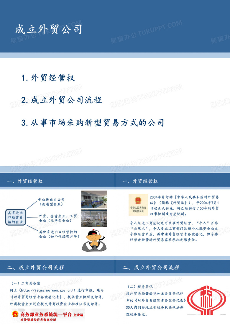 成立外贸公司