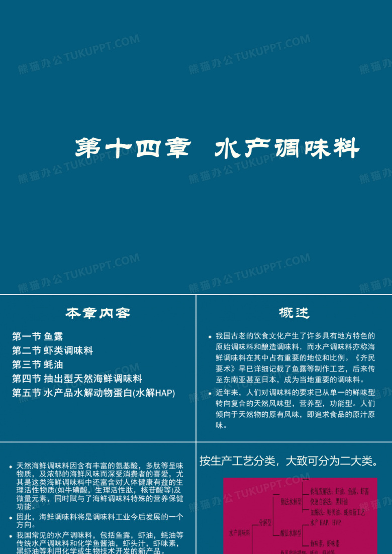 水产调味料
