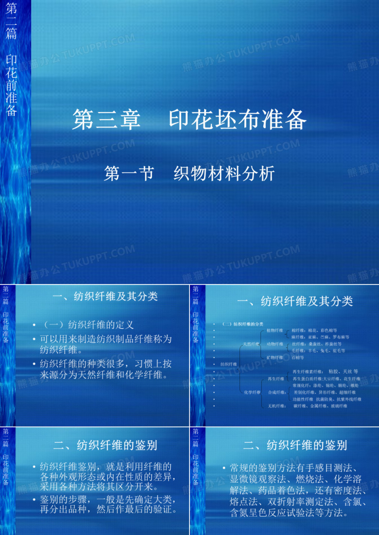 织物材料分析