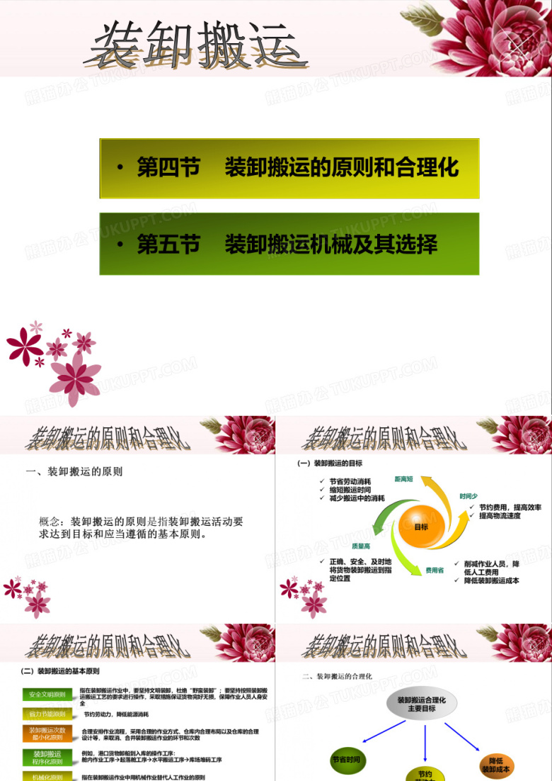 装卸与搬运