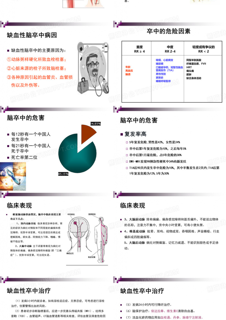 缺血性脑卒中PPT模板下载_编号qrmmzzaw_熊猫办公