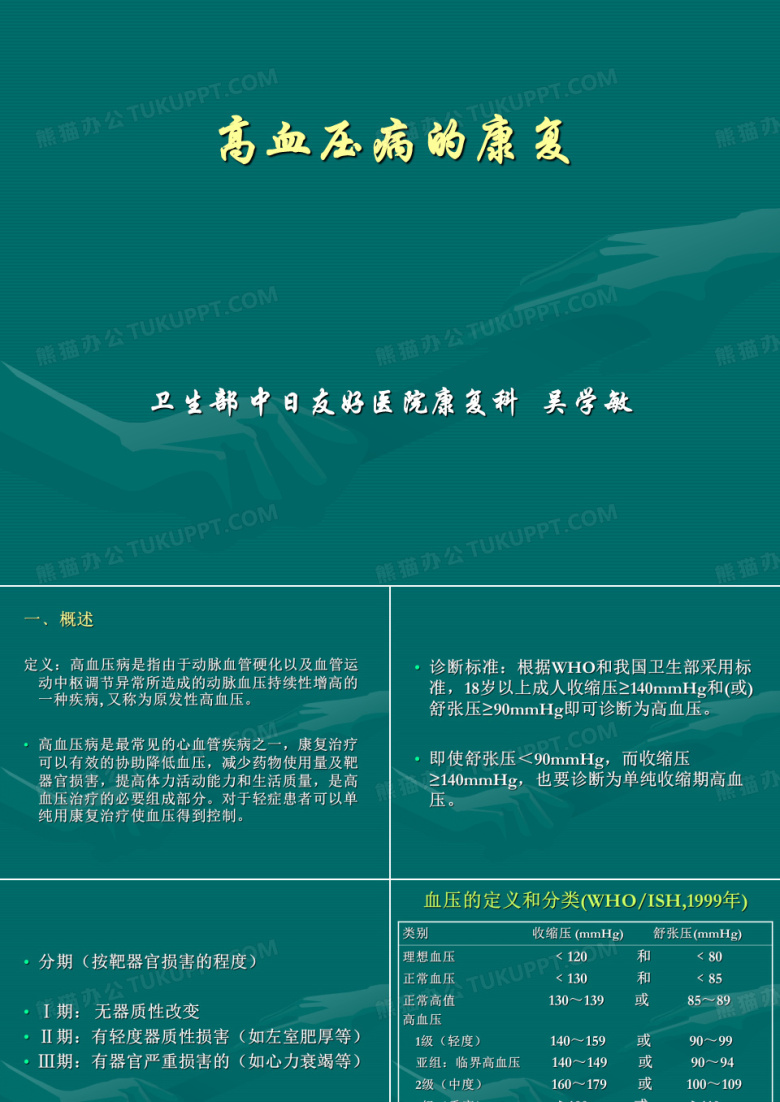 高血压病的康复(中医药大学讲课)