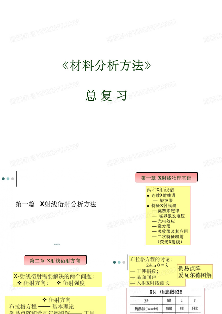 材料分析方法《材料分析方法》总复习