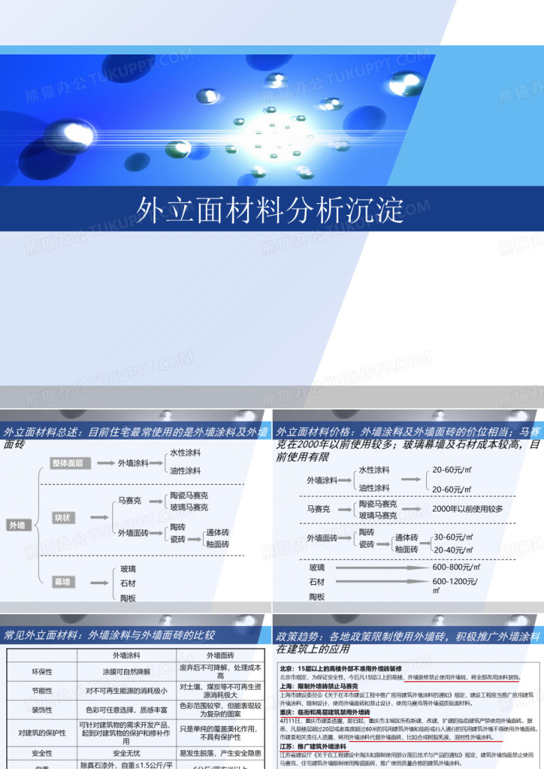 外立面材料分析