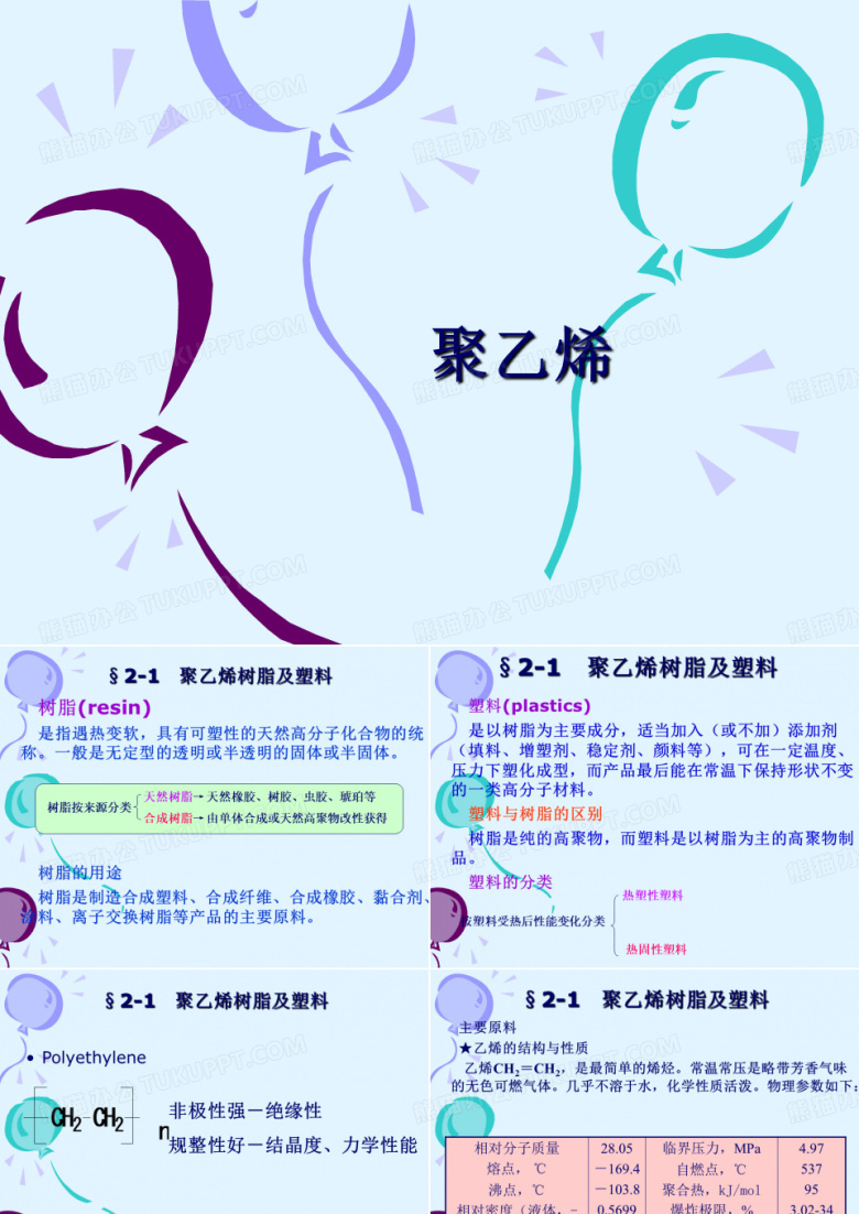聚乙烯PE材料的分析