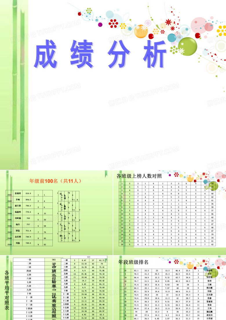 初二期中家长会