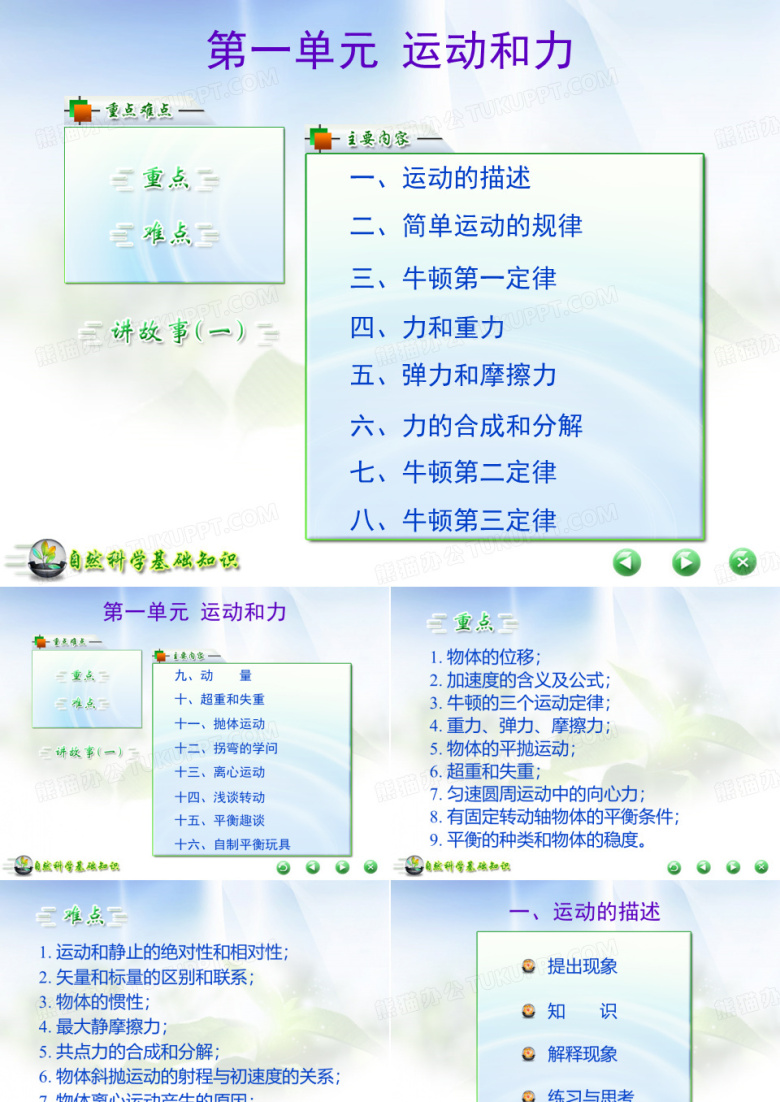 自然科学知识