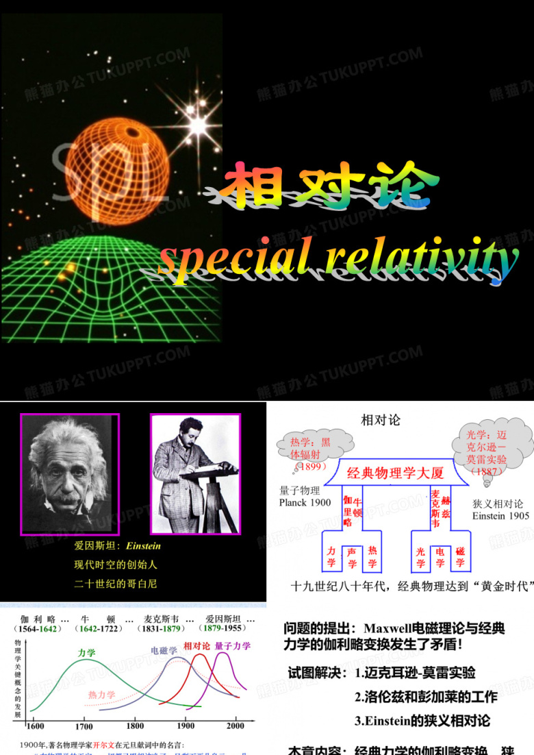 爱因斯坦的相对论