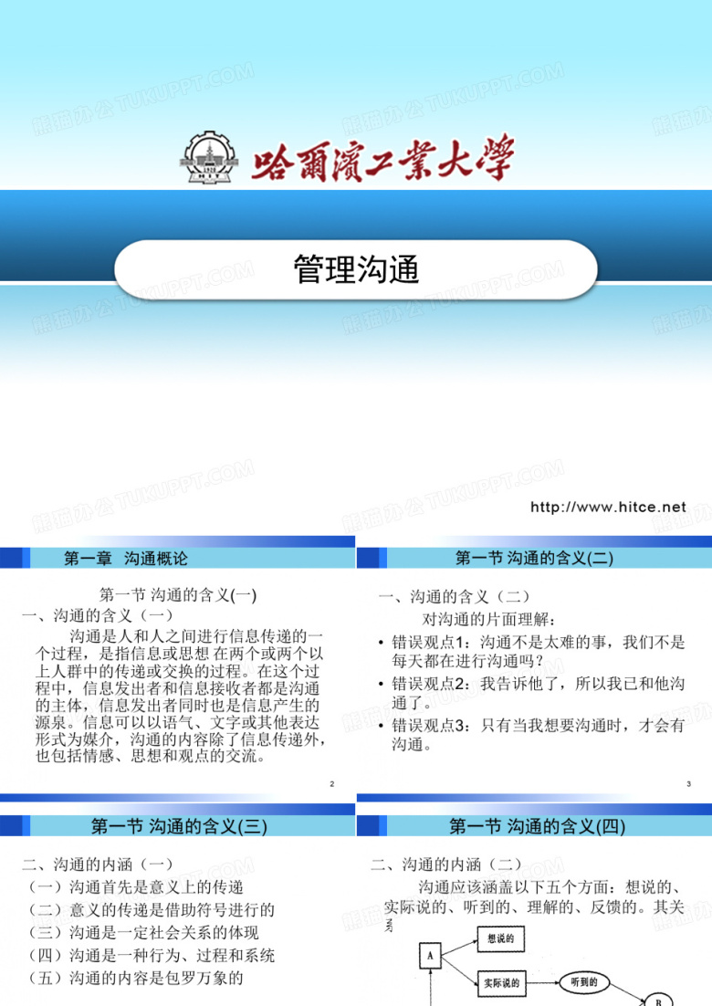 管理沟通-哈尔滨工业大学