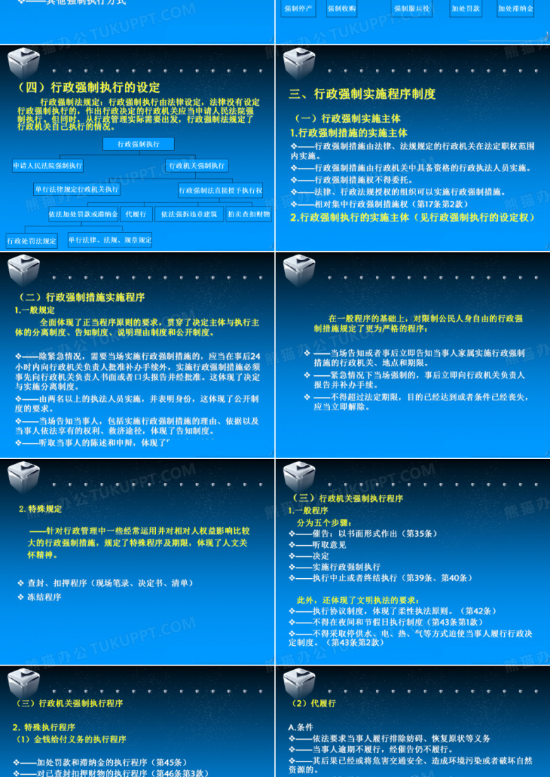行政强制法与交通执法PPT模板下载_编号qrmrjeev_熊猫办公