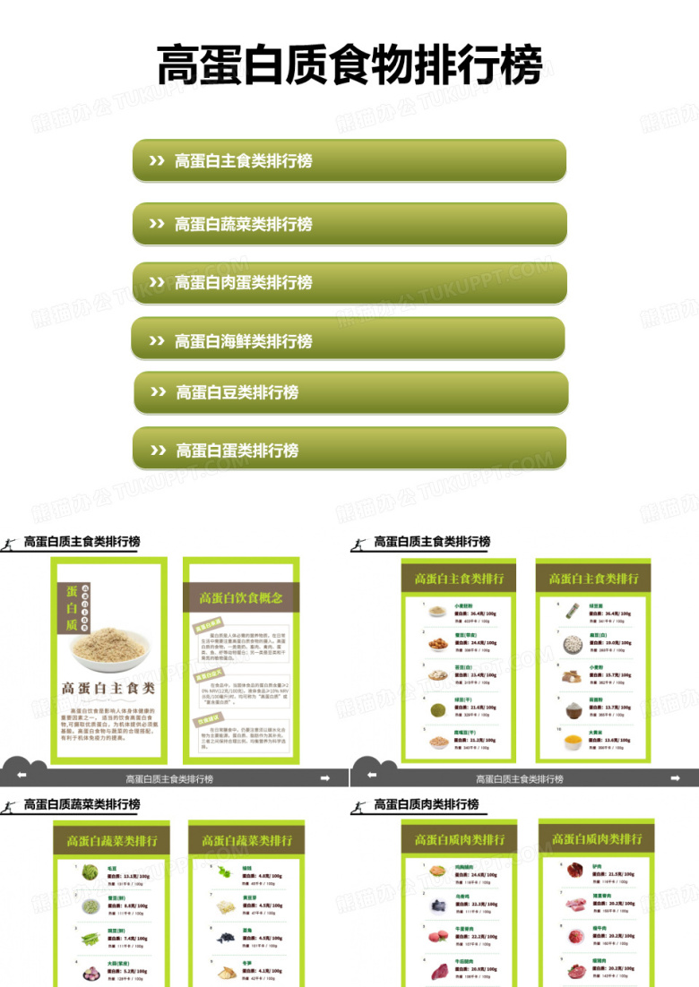 高蛋白质食物排行榜